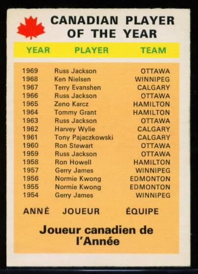 112 Canadian Player Of The Year